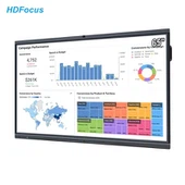 65 collu interaktīvais plakanais panelis